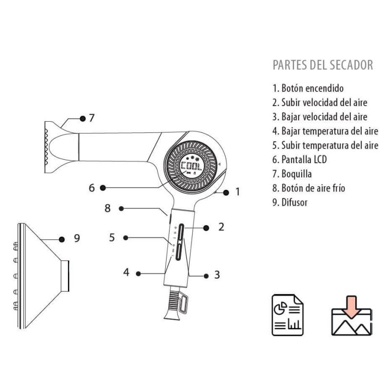 PARTES SECADOR EOLO 4000