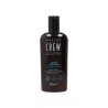 American Crew Detox Xampú 250 ml