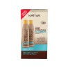 Kativa Post Allisador Keratin Kit (Xampú+Acondicionador)